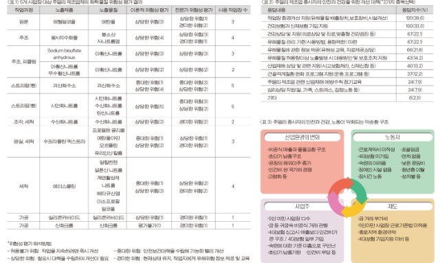 주얼리신문359호-13.jpg