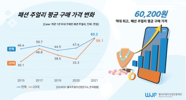 월곡보도그래프400.jpg