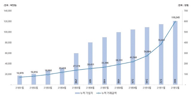 센골드그래프405.jpg