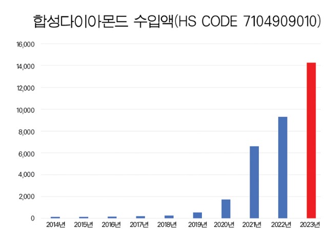 12합성수입.jpg