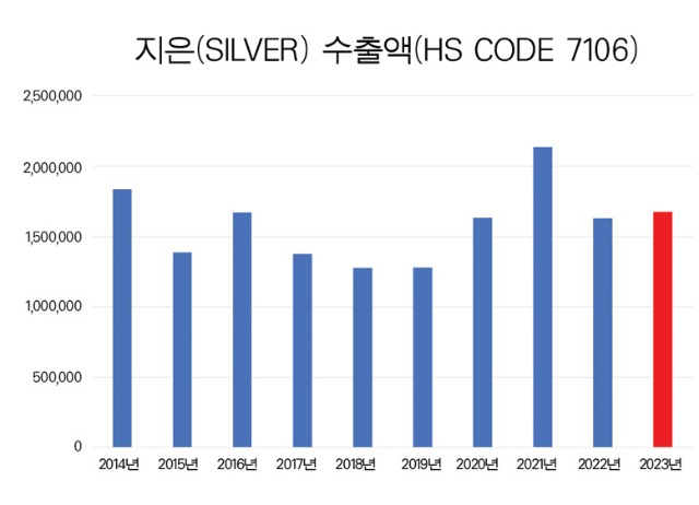 7지은수출.jpg