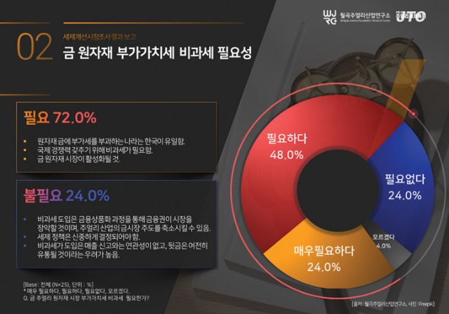 부가세설문조사456이미지3.jpg