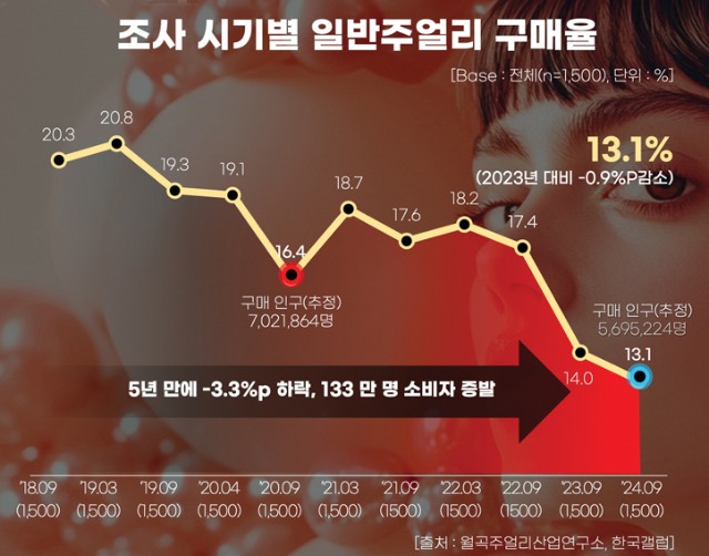 그래프1.jpg