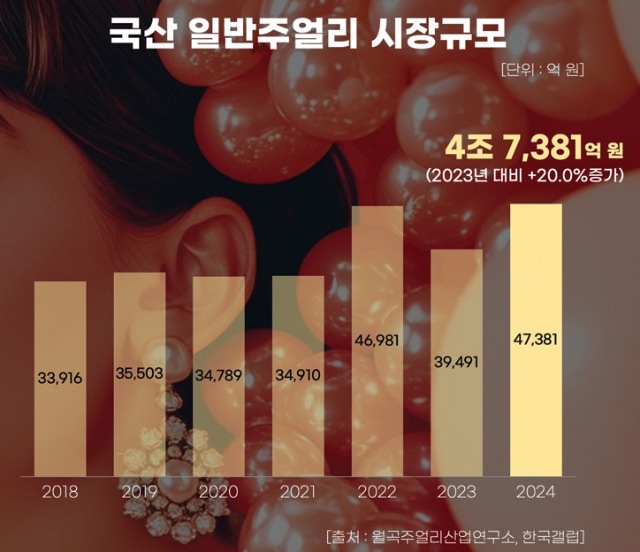 그래프2.jpg