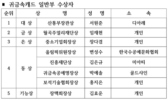 귀금속캐드일반부492.jpg